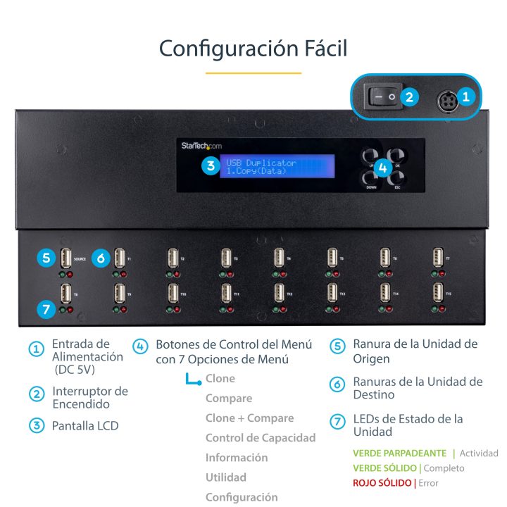 StarTech.com Standalone 1:15 USB Flash Drive Duplicator - USB Memory…