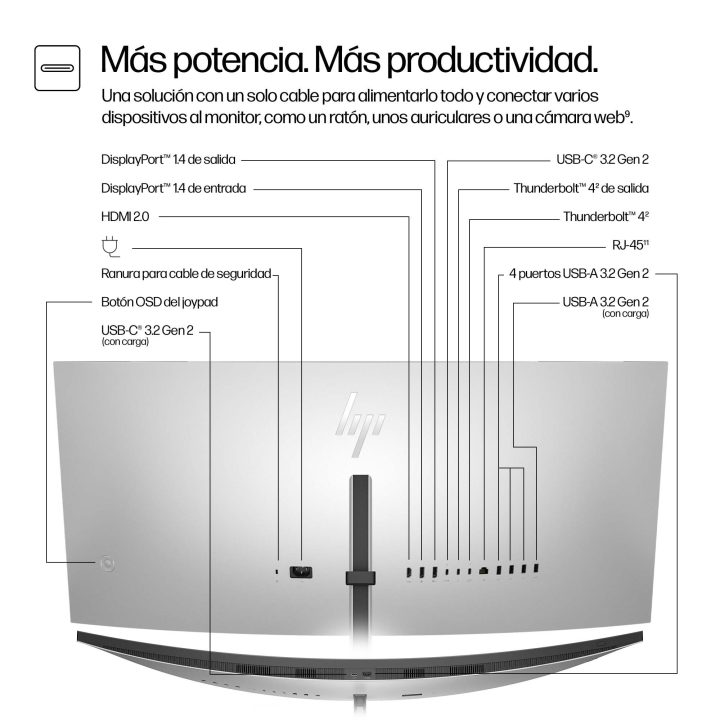 HP Series 7 Pro 37.5" 3840 x 1600 IPS Black Curved