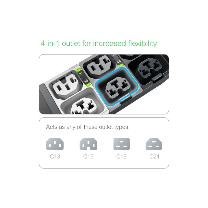 APC NetShelter Rack PDU Advanced Power Distribution Unit (PDU) 42 AC…