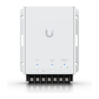 Ubiquiti UACC-Retrofit-PSU-12V Fuente de alimentación Retrofit 12V