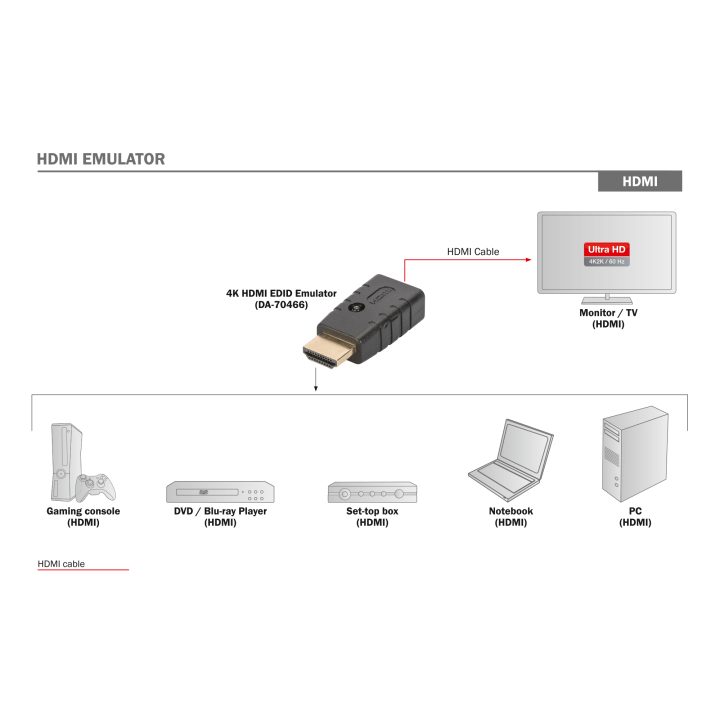 DIGITUS DA-70466 video switch