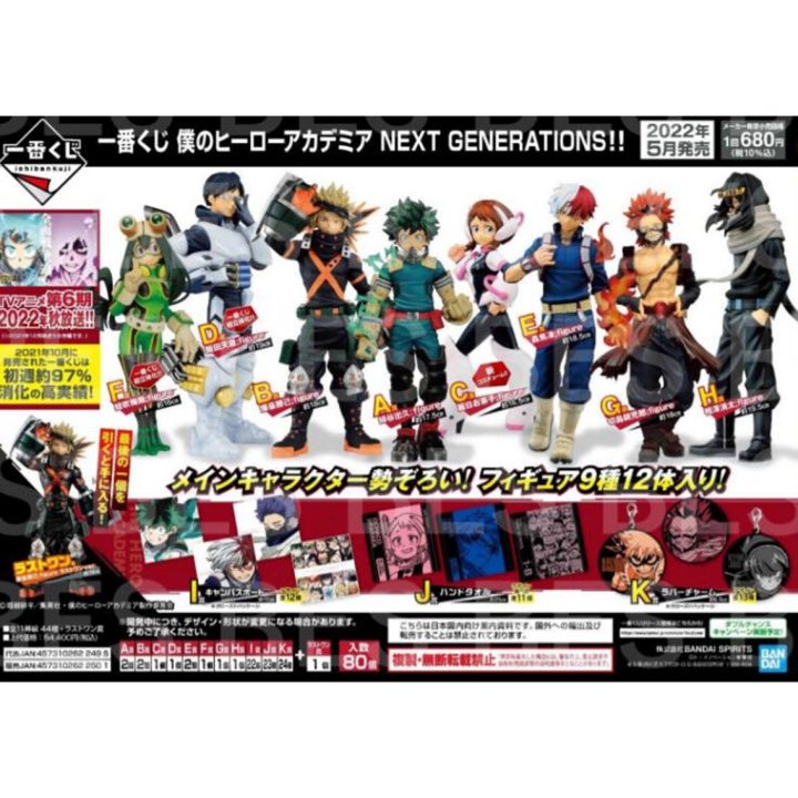 Ichiban Kuji Banpresto My Hero Academia Next Generations (IK62250)