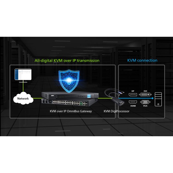 ATEN KG9900T KVM Switch Black, Purple