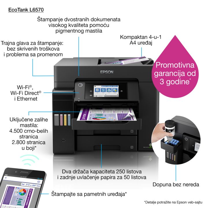 Epson EcoTank L6570 Laser 1200 x 2400 DPI 32 ppm Wi-Fi