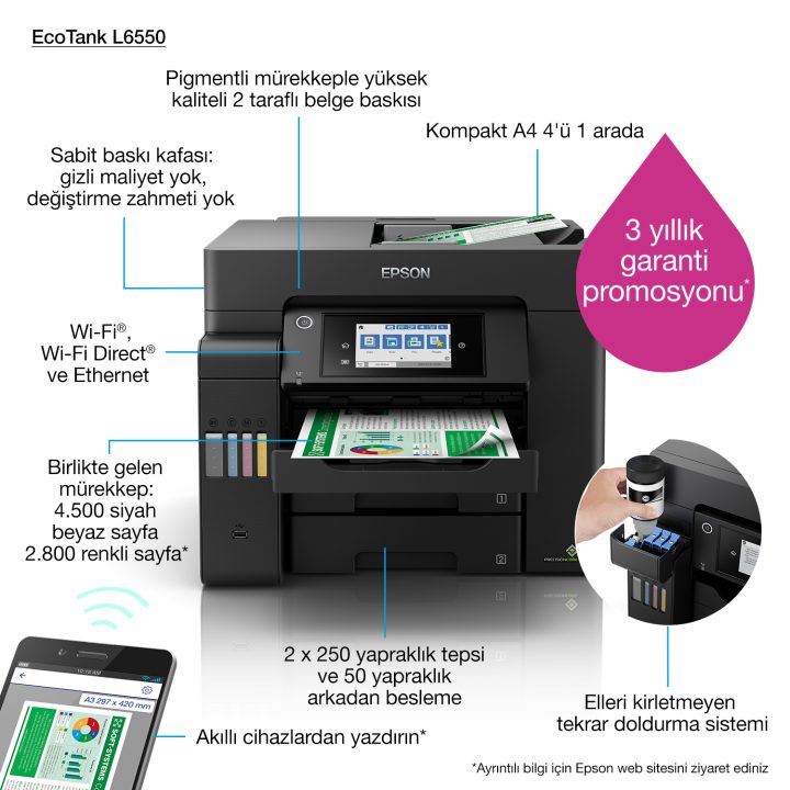Epson EcoTank L6550 A4 Inkjet 4800 x 2400 DPI 32 ppm Wi-Fi