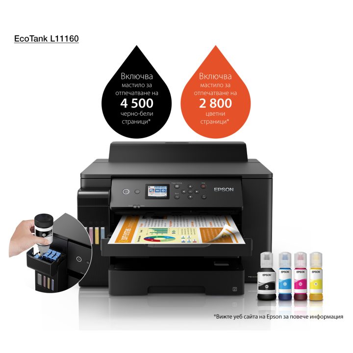 Epson EcoTank L1116 impresora de inyección de tinta Color 4800 x 1200…
