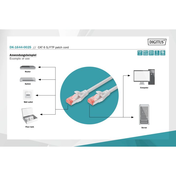 Digitus Cable de conexión CAT 6 S/FTP (DK-1644-0025)