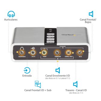 StarTech.com Tarjeta de Sonido 7.1 USB Externa Adaptador Conversor…