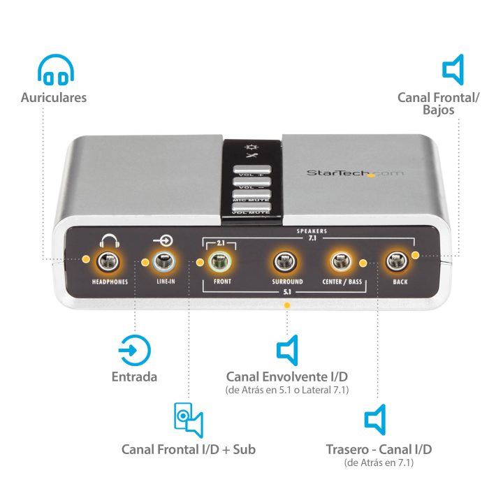 StarTech.com External USB 7.1 Sound Card Adapter Digital Optical…