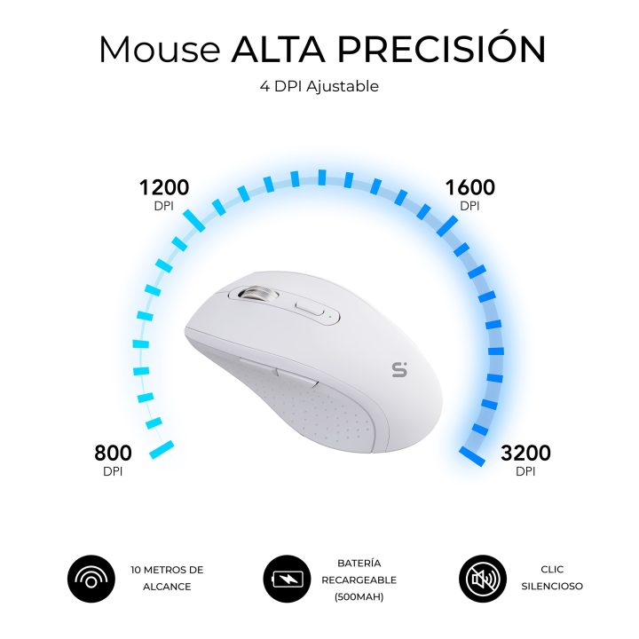 Subblim teclado com rato combo dual office prowave branco…