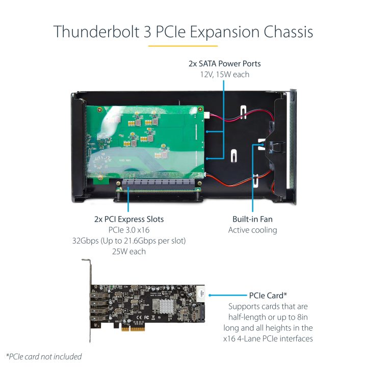 StarTech.com Caixa de Expansão Thunderbolt 3 para PCI Express -…