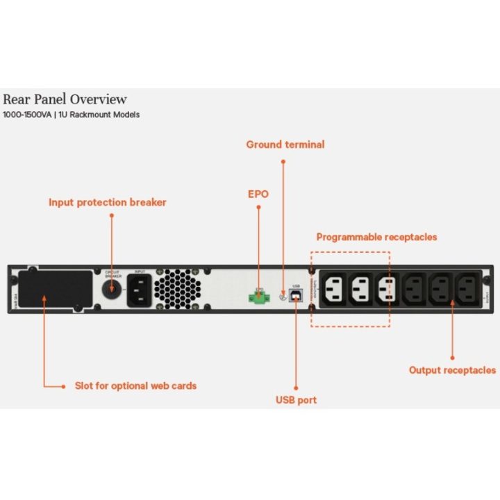 Vertiv Liebert EDGE UPS – 1000 VA 900 W 230 V 1U rack-mount…