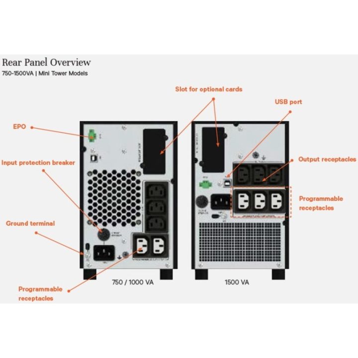 Vertiv Liebert EDGE-750IMT Uninterruptible Power Supply (UPS)…