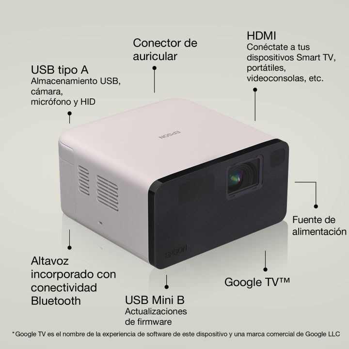 Epson EF-21G