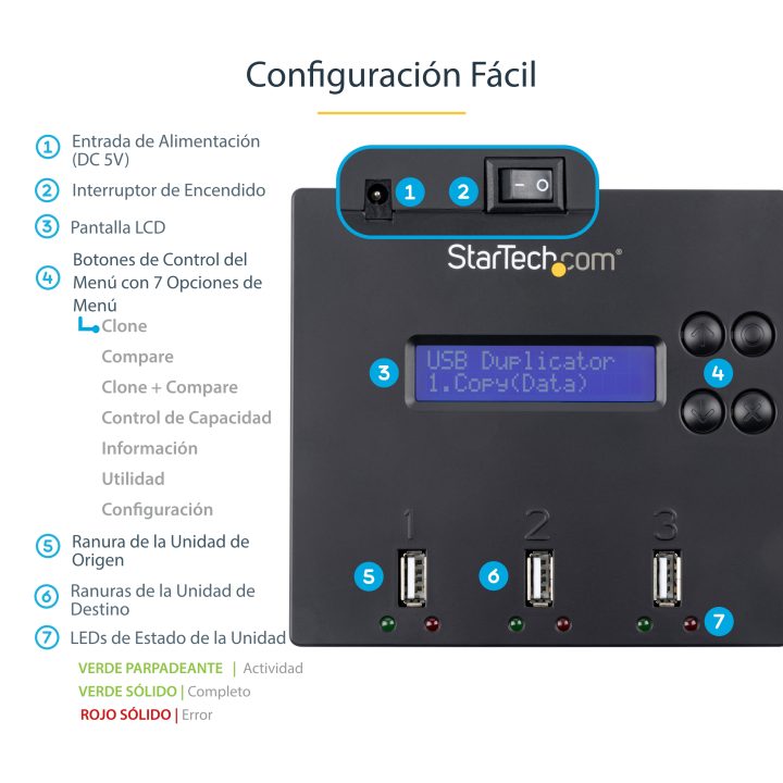StarTech.com Clonador Autónomo 1:2 para Memorias USB - Copiador de…
