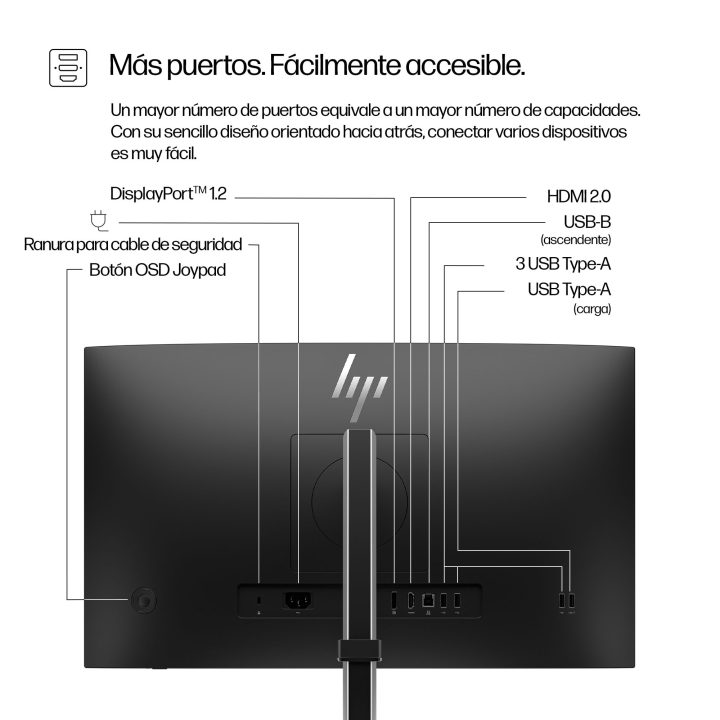 HP Series 5 Pro 23,8" Full HD 100 Hz IPS