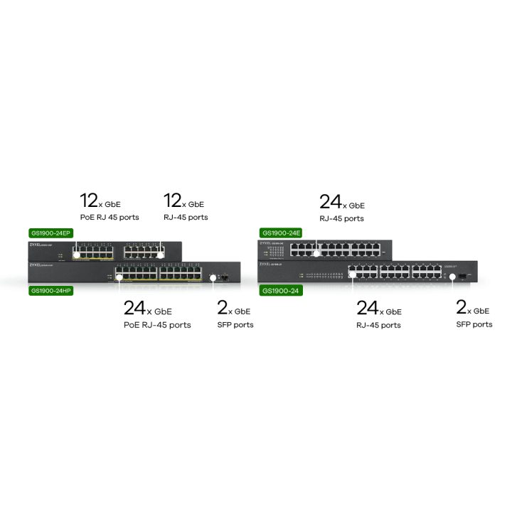 Zyxel GS1900-24EP Managed L2 Gigabit Ethernet (10/100/1000) Power…