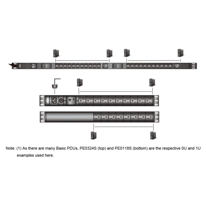 ATEN Basic 0U PDU with Surge Protection