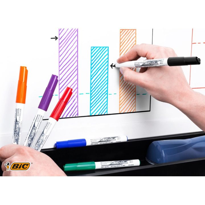 BIC 8 Whiteboard Markers Case 1741 Acetone-Based Ink 1.4mm Tip…