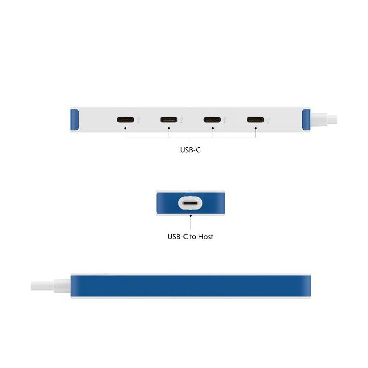 Targus USB-C 4-in-1 Hub (HD5201BUGL)