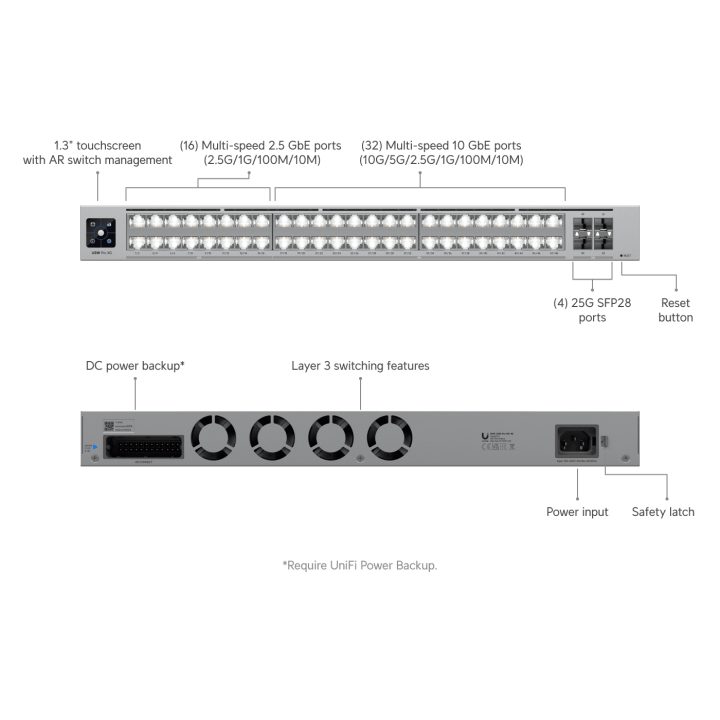 Ubiquiti UniFi Pro XG 48 Gerenciado L2/L3 10G Ethernet…