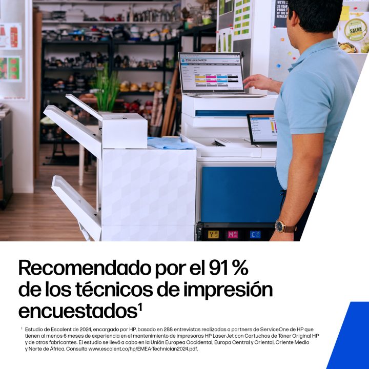 HP Kit de sustitución de rodillo de ADF LaserJet