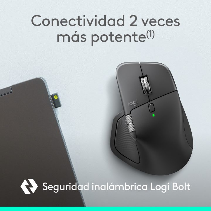 Logitech MX Master 4 for Business - Graphite