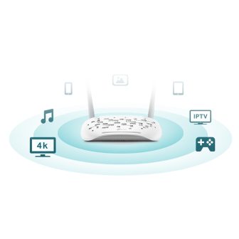 TP-Link TD-W9960 router sem fios Ethernet rápido Banda única (2,4…