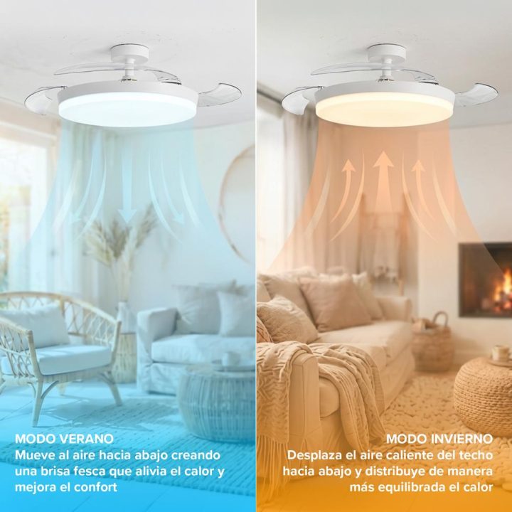 Yoevu 3NOD - Ceiling fan with LED light Concept Ova DC motor 6 speeds…