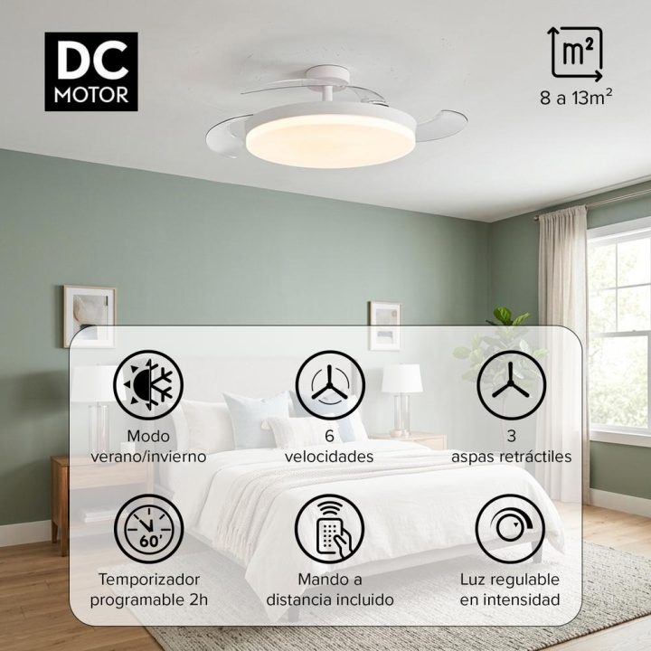 Yoevu 3NOD - Ceiling fan with LED light Concept Ova DC motor 6 speeds…