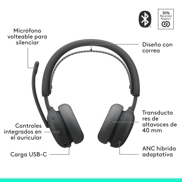 Logitech Zone Wireless and Wired Headset