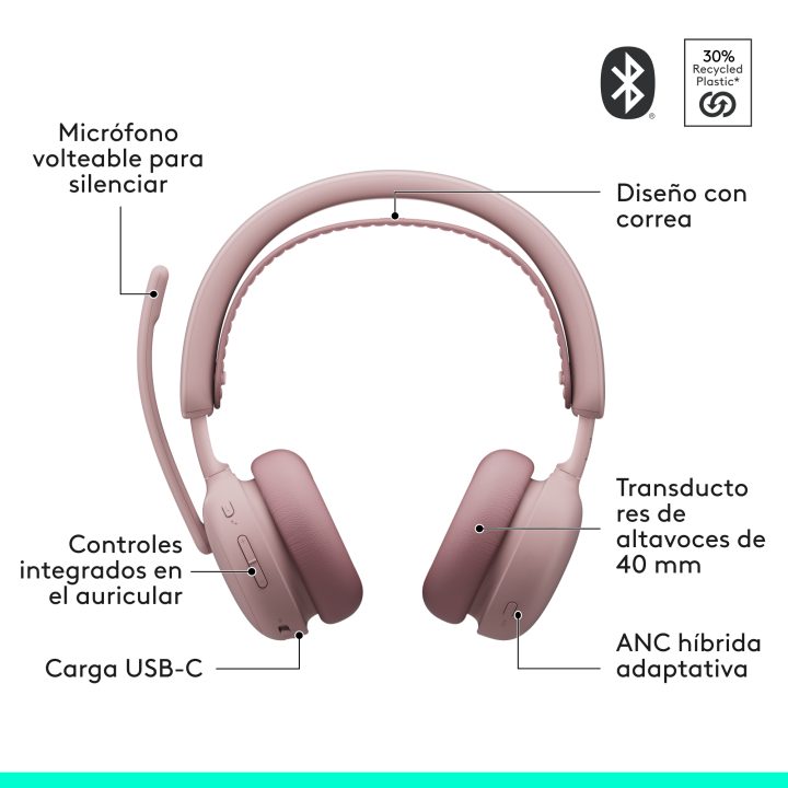 Logitech Zone auriculares de diadema inalámbricos y con cable