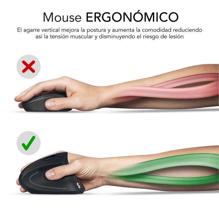 Raton inalambrico Subblim glide vertical ergo blanco (SUBMO-EDGVW02)