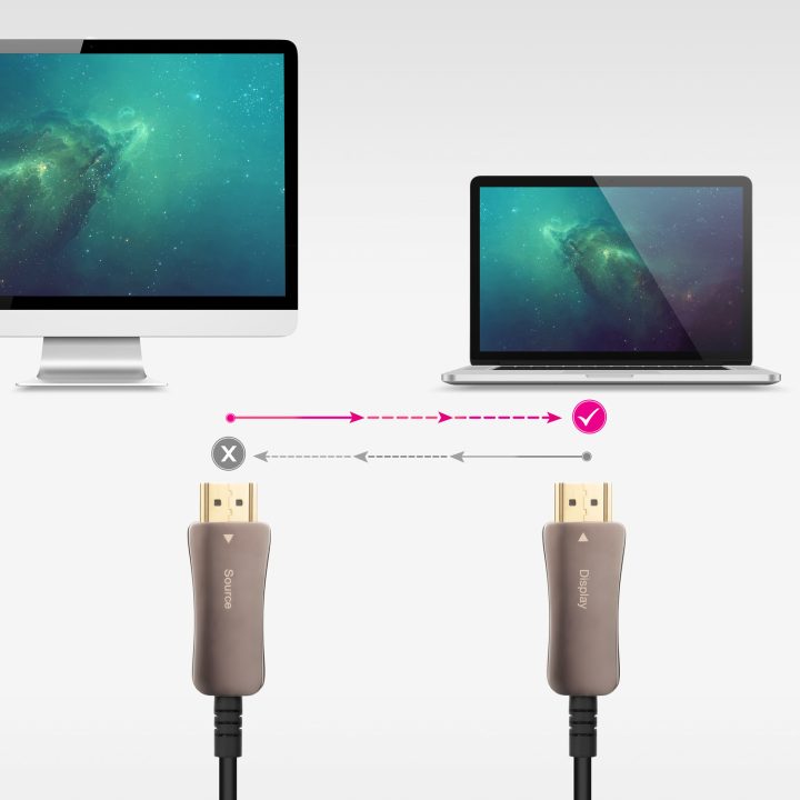 Nanocable Cabo HDMI V2.1 AOC 8K@60Hz 4K@120Hz 48Gbps A/M-A/M, Preto…
