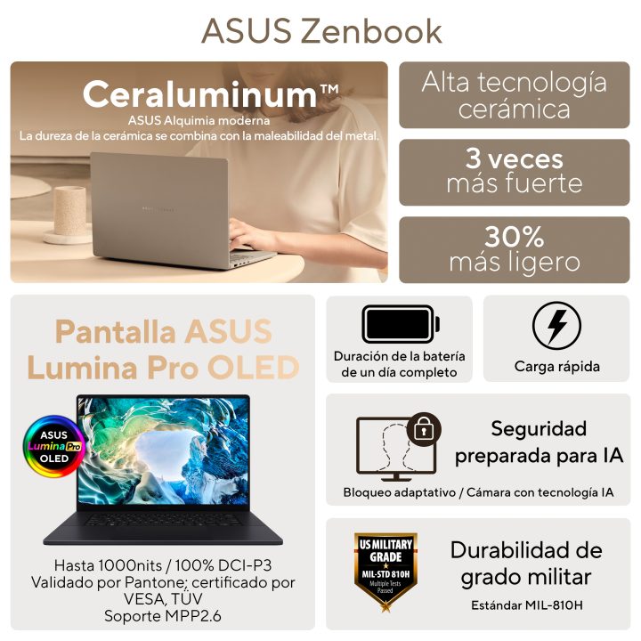 ASUS Zenbook Duo OLED Copilot+ PC Intel Core Ultra 9 386H 32 GB 1 TB…