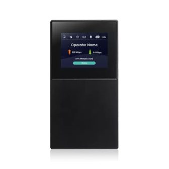 Zyxel NR2301 Mobile Network Router