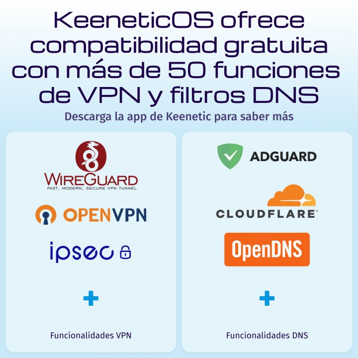 Keenetic Hero 5G (KN-4110) Router 5G AX3000 Wi-Fi 6 Mesh com 2…