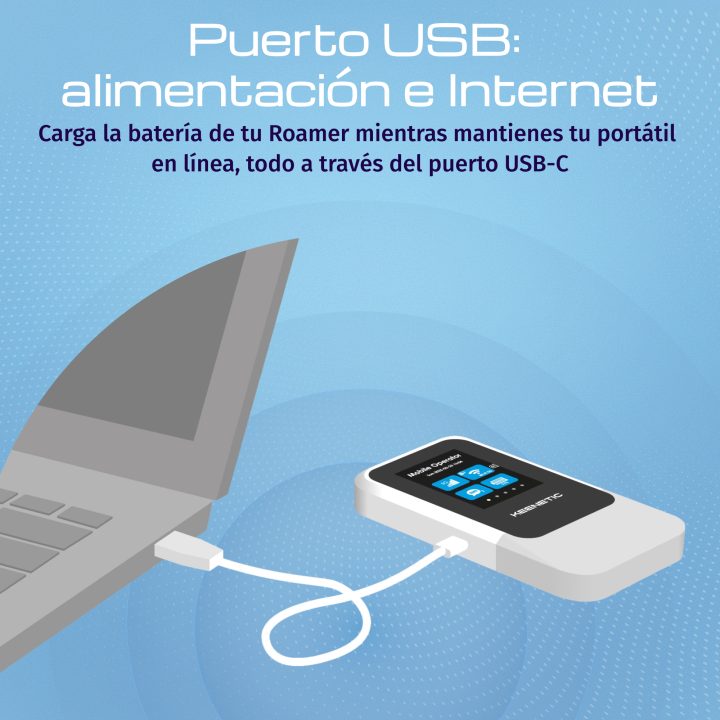 Keenetic Roamer 5G (KN-5210) 5G Mobile Access Point with Wi-Fi 6