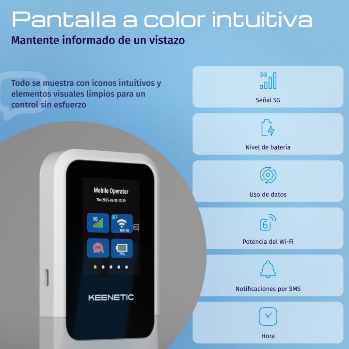 Keenetic Roamer 5G (KN-5210) Punto de acceso móvil 5G con Wi-Fi 6