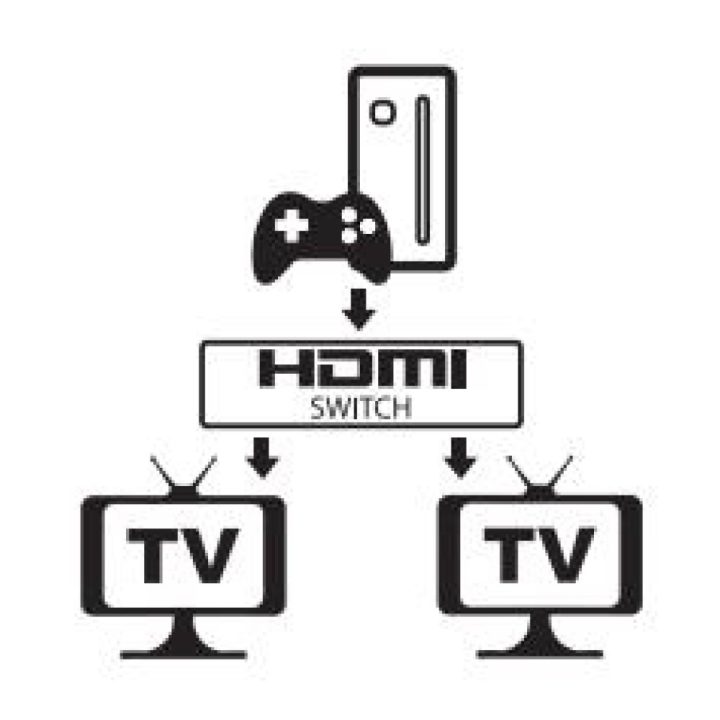 Adaptador Techly IDATA-HDMI-22BI2