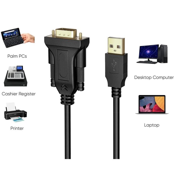 Techly IDATA USB2-SER-1A Serial Cable Black 1.5 m USB Type A DB-9