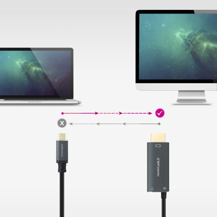 Nanocable 10.15.5182 adaptador de cable de vídeo 1,8 m USB Tipo C…