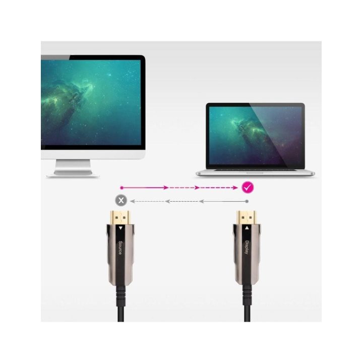 Nanocable HDMI V2.0 AOC Cable 4K@60Hz 18Gbps M/M, Black, 10 m