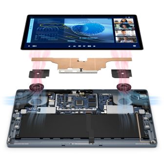 DELL Latitude 7350 Detachable Intel Core Ultra 7 164U Híbrido…