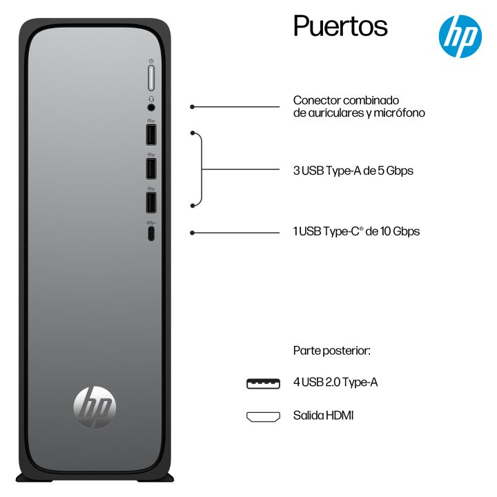 HP S03-0019NS I5-14400 512GB 8GB FREEDOS DDR5-SDRAM SSD Torre PC…