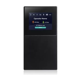 Zyxel NR2301 Mobile Network Router