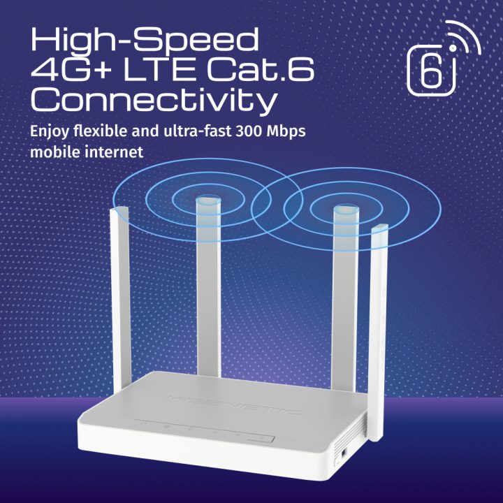 Keenetic Hero 4G+ (KN-2311) Router modem 4G+ Wi-Fi 6 Mesh AX1800 com…