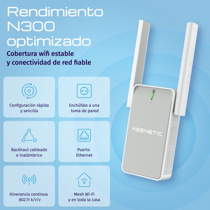 Keenetic Buddy 4 (KN-3211) N300 Wi-Fi Range Extender with Mesh…