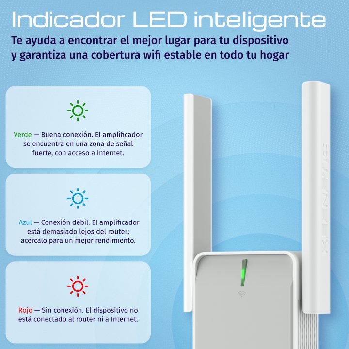 Keenetic Buddy 4 (KN-3211) N300 Wi-Fi Range Extender with Mesh…