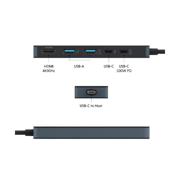 Hub Targus USB-C 5 em 1 (HD4101BKGL)